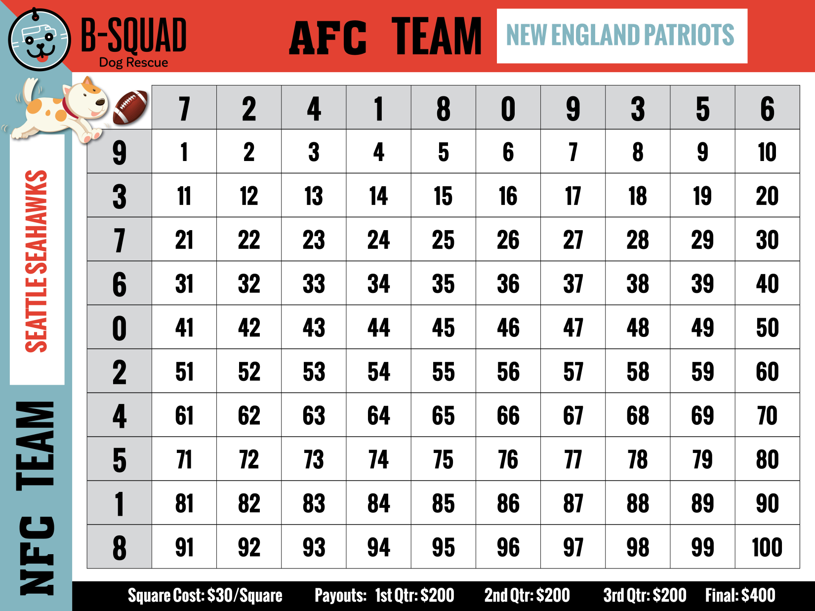 2026 B-Squad Super Bowl Board Media